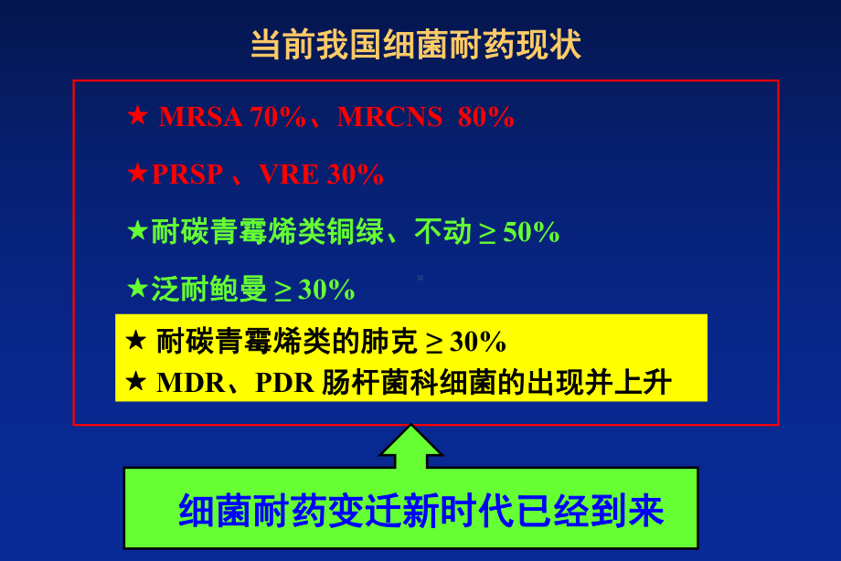 抗生素选择与使用策略思考课件.ppt_第2页