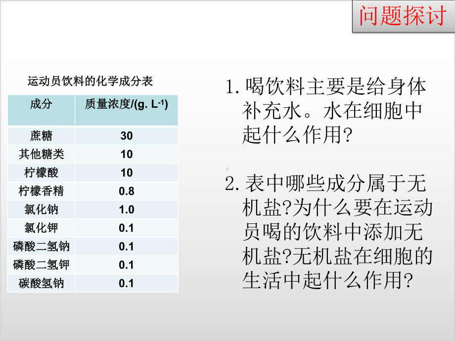 新教材《细胞中的无机物》ppt完美课件人教版1.pptx_第2页