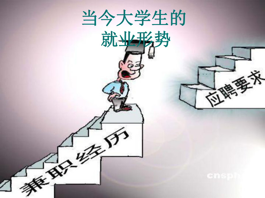 扩大就业从自身做起课件.ppt_第2页