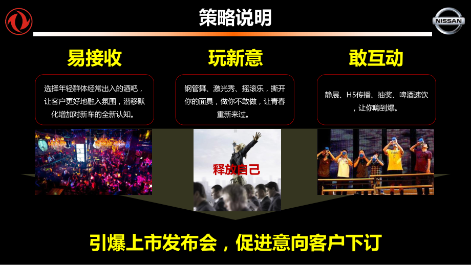 新车上市发布课件.ppt_第3页