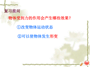 弹力和弹簧测力计正式版课件.ppt