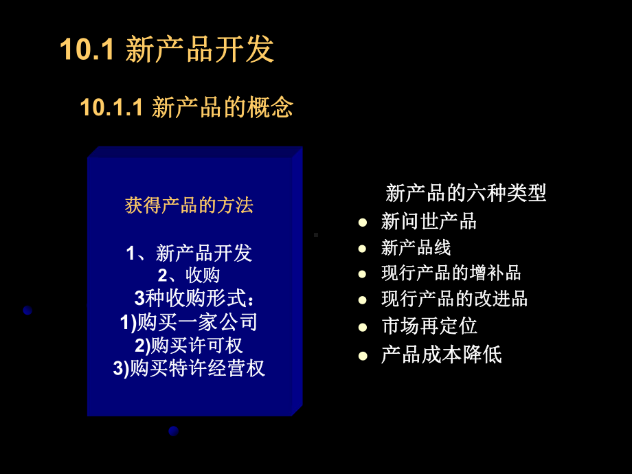 新产品开发26p课件.ppt_第2页