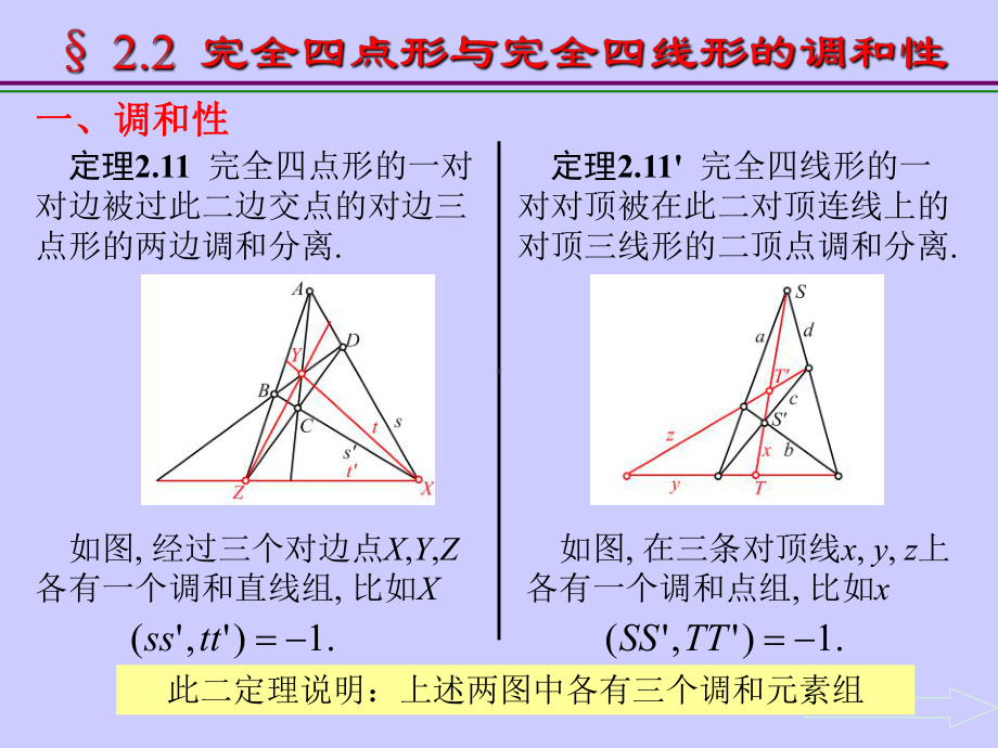 完全四点形与完全四线形的调和性解析课件.ppt_第1页