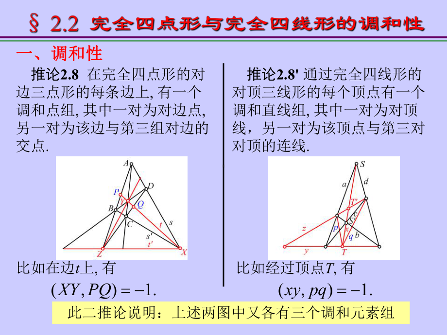 完全四点形与完全四线形的调和性解析课件.ppt_第3页