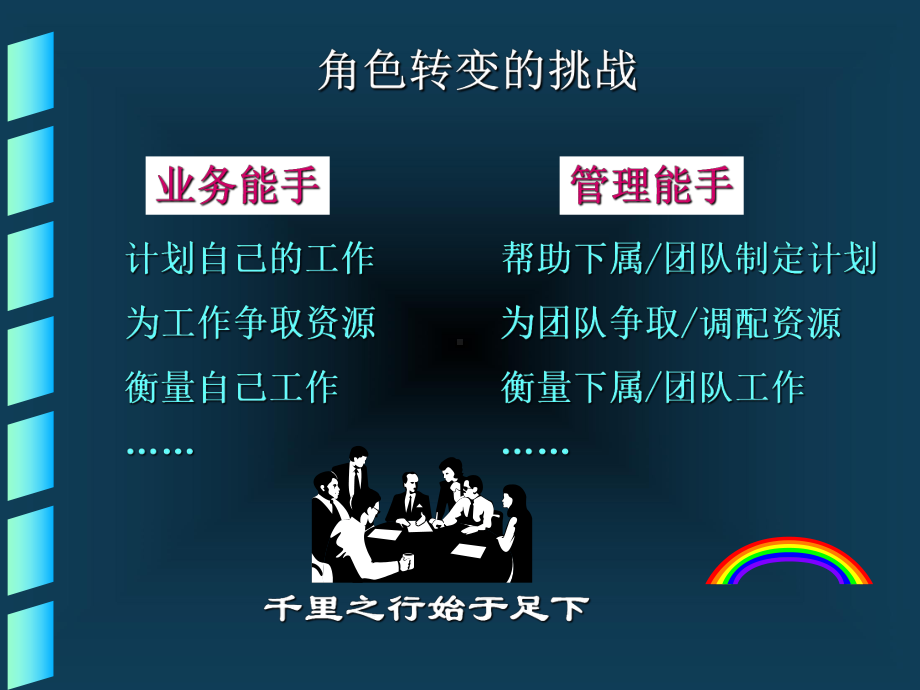 岗位职责体系课件.ppt_第2页