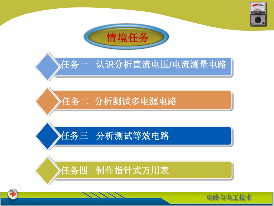 指针式万用表的分析与制作课件.ppt_第1页