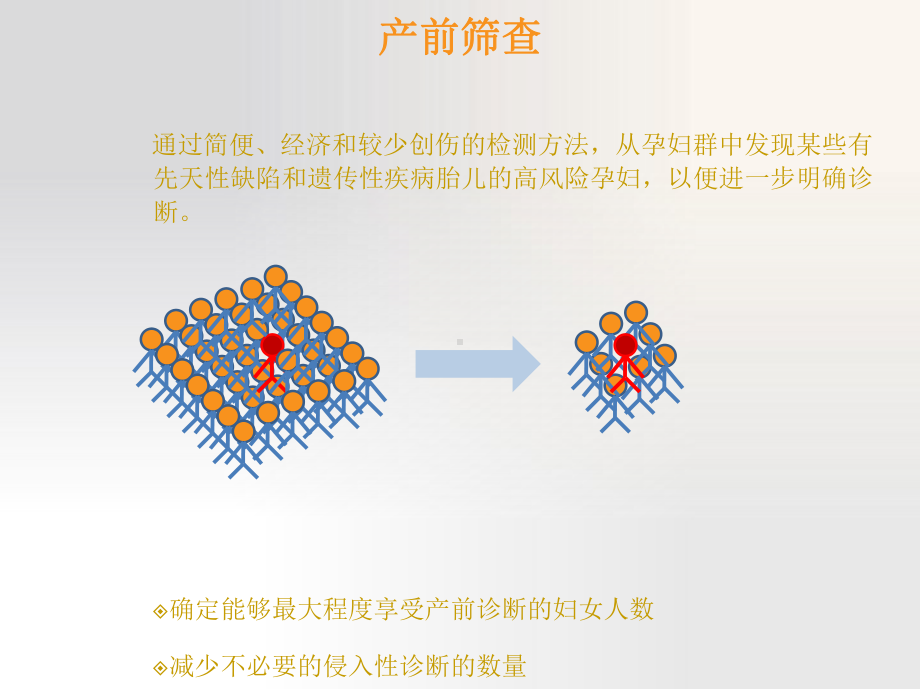 早中孕整合产前筛查课件.ppt_第3页