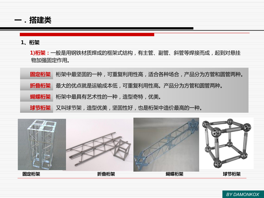 活动物料与制作处理工艺课件.ppt_第3页