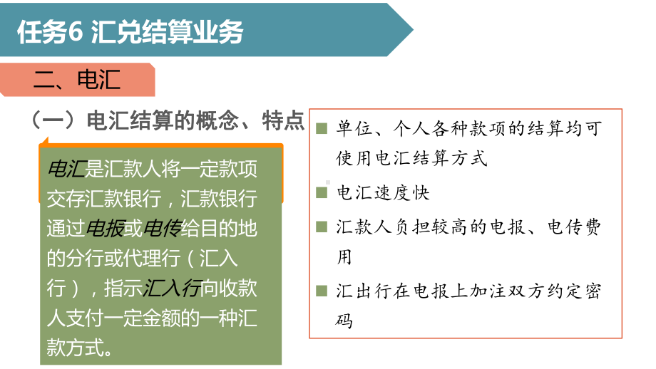 汇兑结算业务课件.pptx_第2页