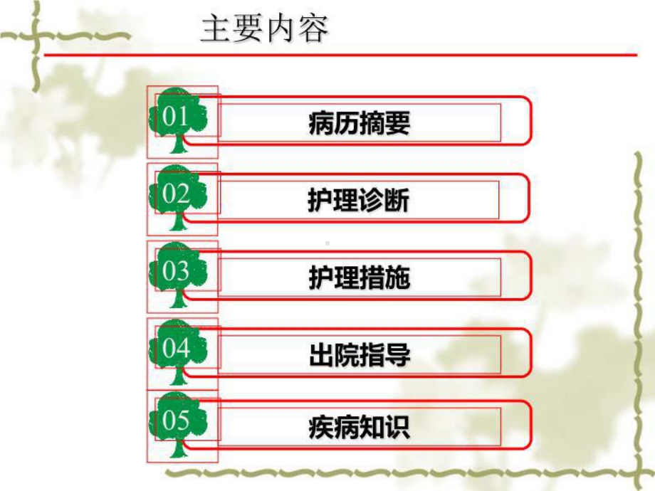 慢性肾功能衰竭合并多重耐药菌感染患者的护理查房课件.ppt_第3页