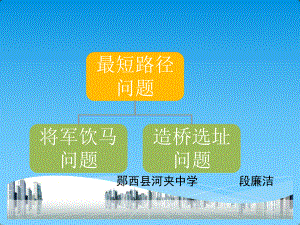 最短路径(将军饮马造桥选址)课件.ppt