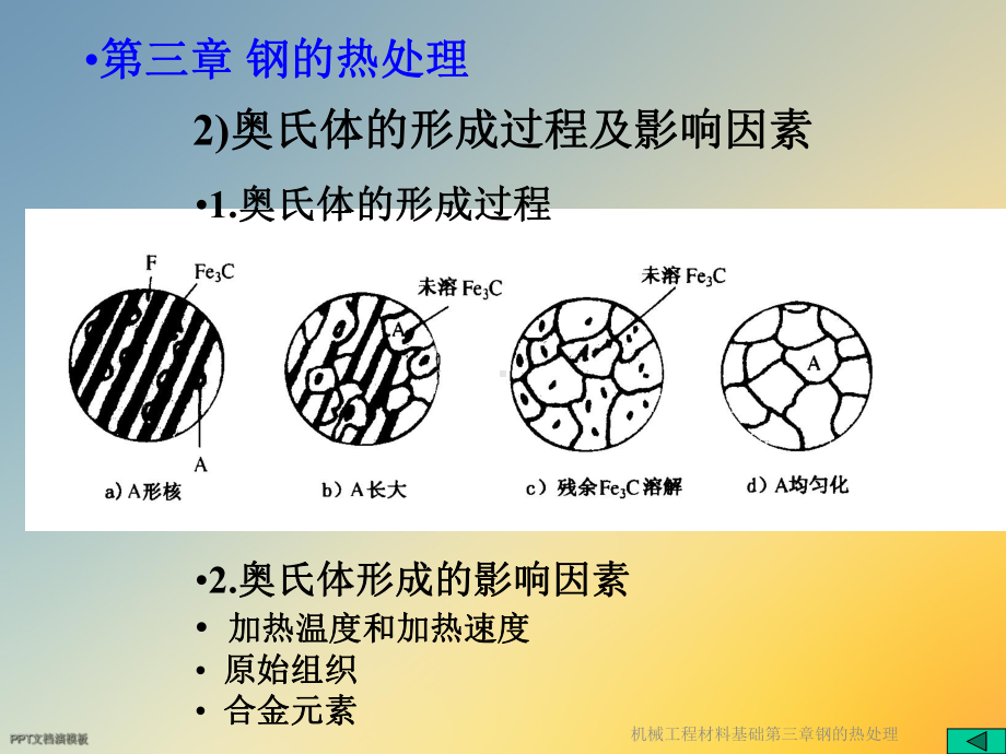 机械工程材料基础第三章钢的热处理课件.ppt_第3页