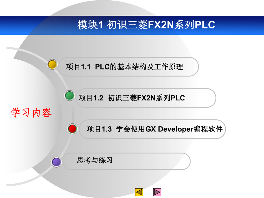 模块1初识三菱FX2N系列PLC课件.ppt_第2页