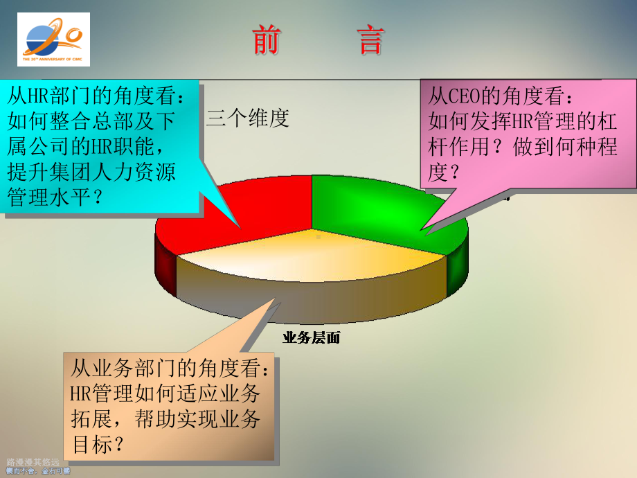 某集团集团人力资源战略规划课件.ppt_第3页