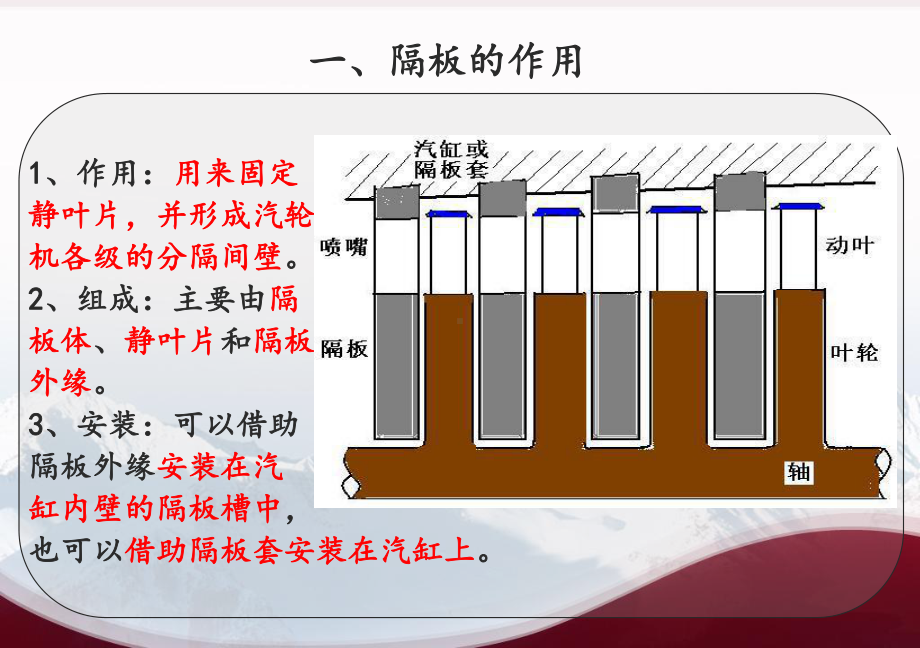 汽轮机隔板讲解课件.ppt_第2页