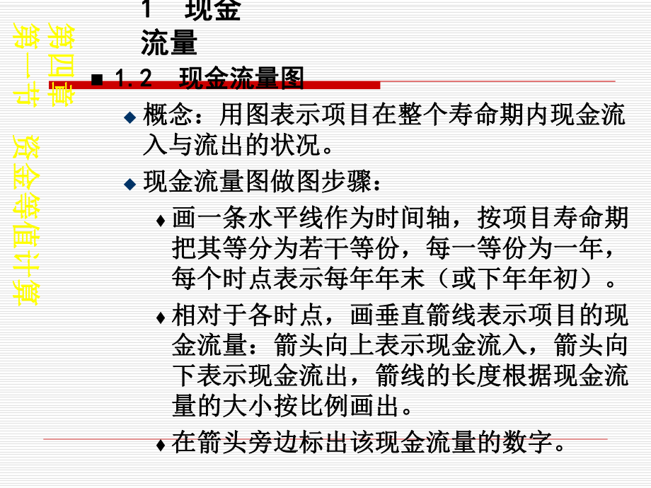 投资效果评价指标及方法课件.ppt_第3页