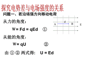 教科版匀强电场中电势差与电场强度的关系--示波器原理课件.ppt