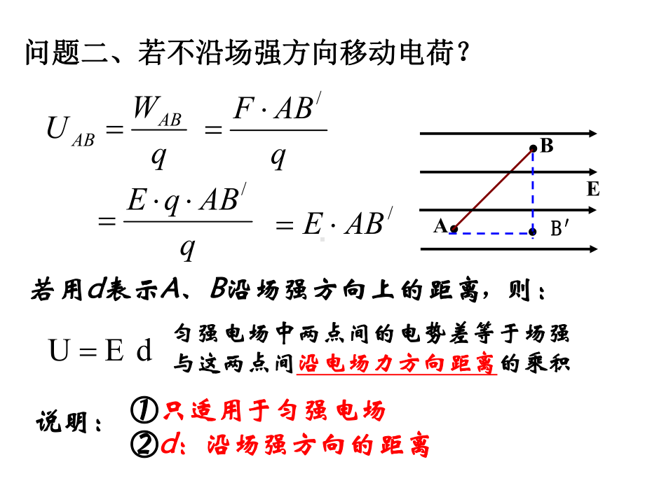 教科版匀强电场中电势差与电场强度的关系--示波器原理课件.ppt_第2页