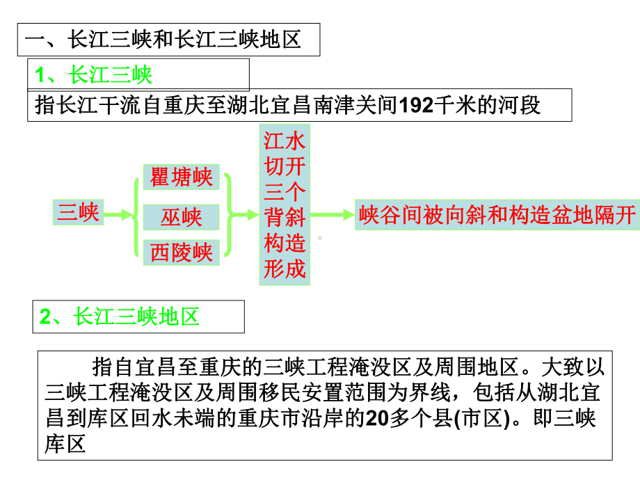 河流的综合治理-以长江三峡为例课件.ppt_第1页