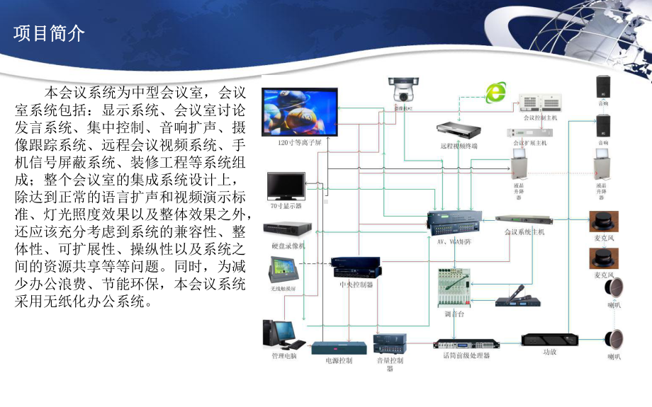 无纸化多媒体会议系统课件.pptx_第3页