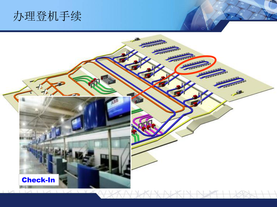 安检、行李处理系统课件.ppt_第3页