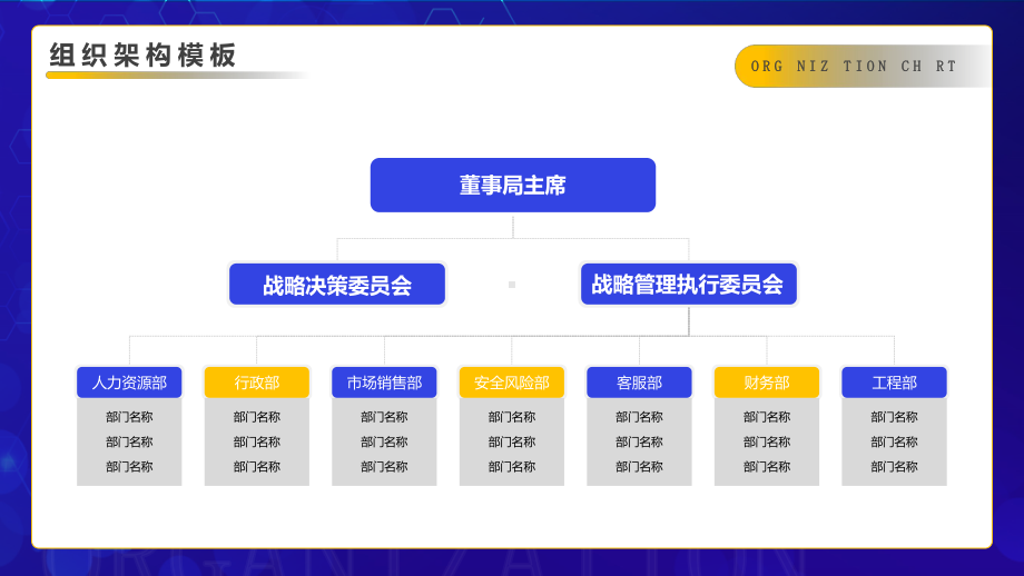 极简风企业人员组织架构图工作汇报工作总结模板课件.pptx_第2页