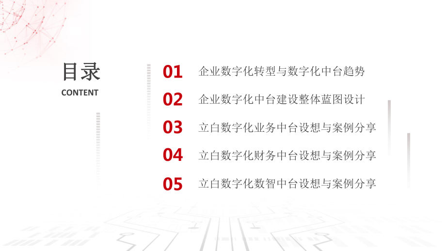 数字化转型之数字化中台建设思路探讨课件.pptx_第2页