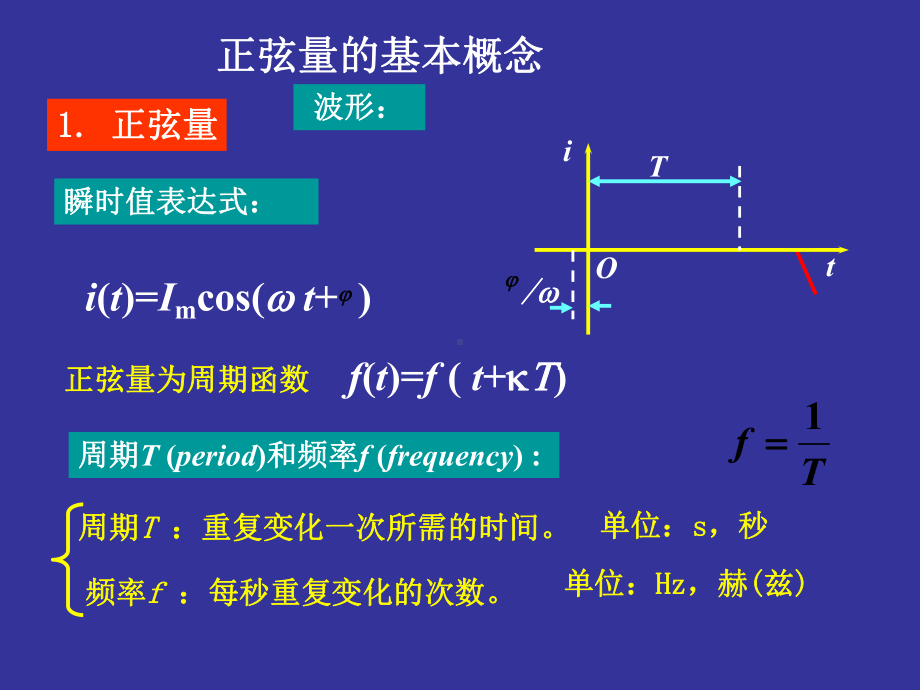 正弦量的基本概念课件.ppt_第1页