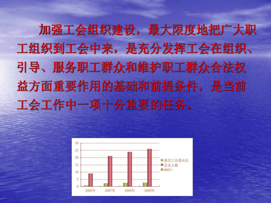 工会组织建设工作概要汇总课件.ppt_第2页