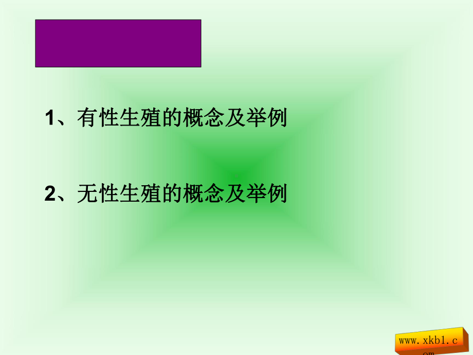 植物的生殖(第二课时)课件全面版.ppt_第1页