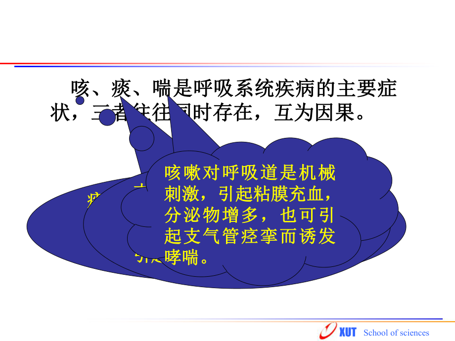 慢性支气管炎课件2.ppt_第2页