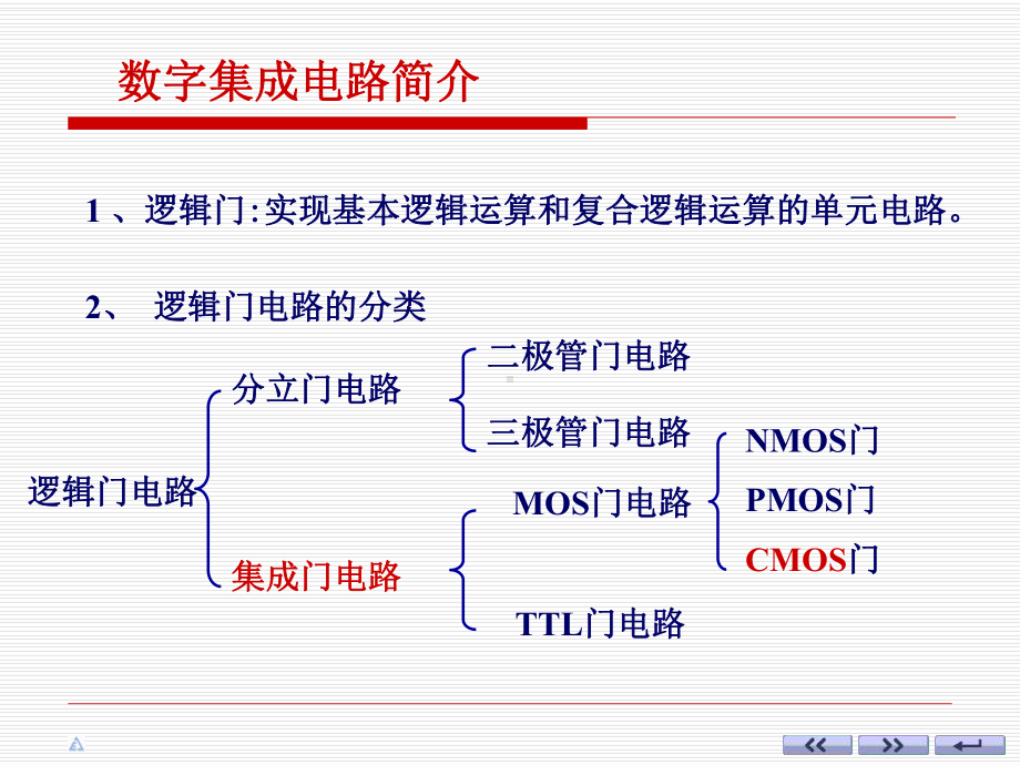 数字电子技术基础：第三章逻辑门电路课件.ppt_第3页