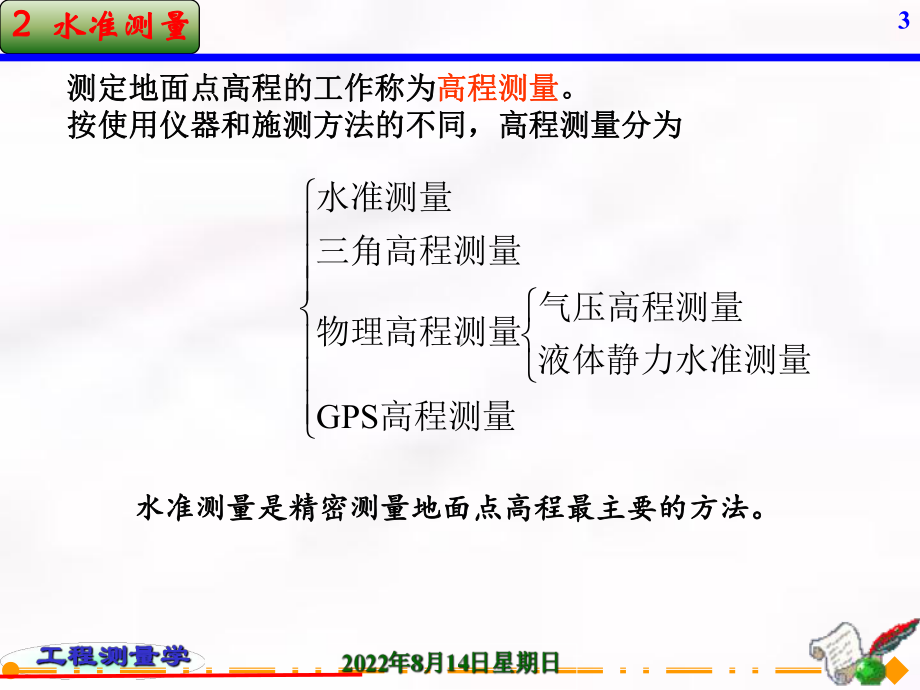 测量员学习材料课件-2.ppt_第3页