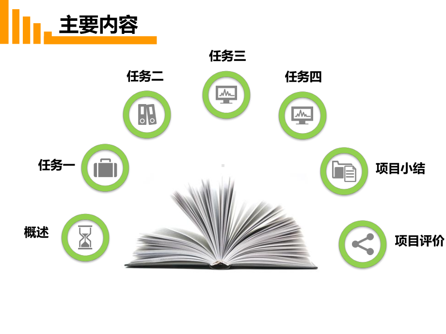 客户满意管理.课件.ppt_第2页