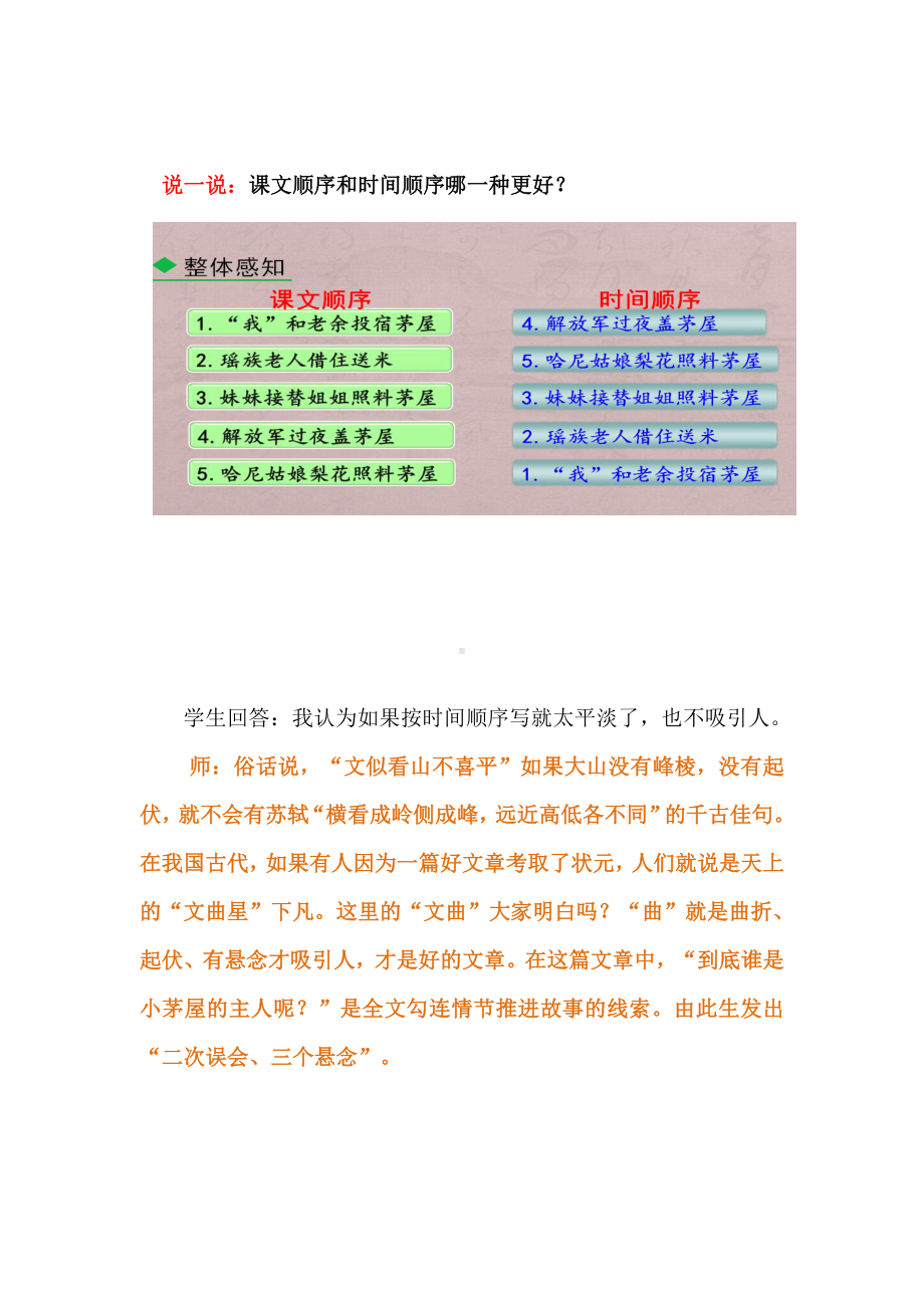 七年级语文部编版初一下册《驿路梨花》讲课稿教案实录（公开课）.doc_第2页