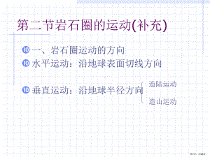 岩石圈的运动(补充)0课件.ppt