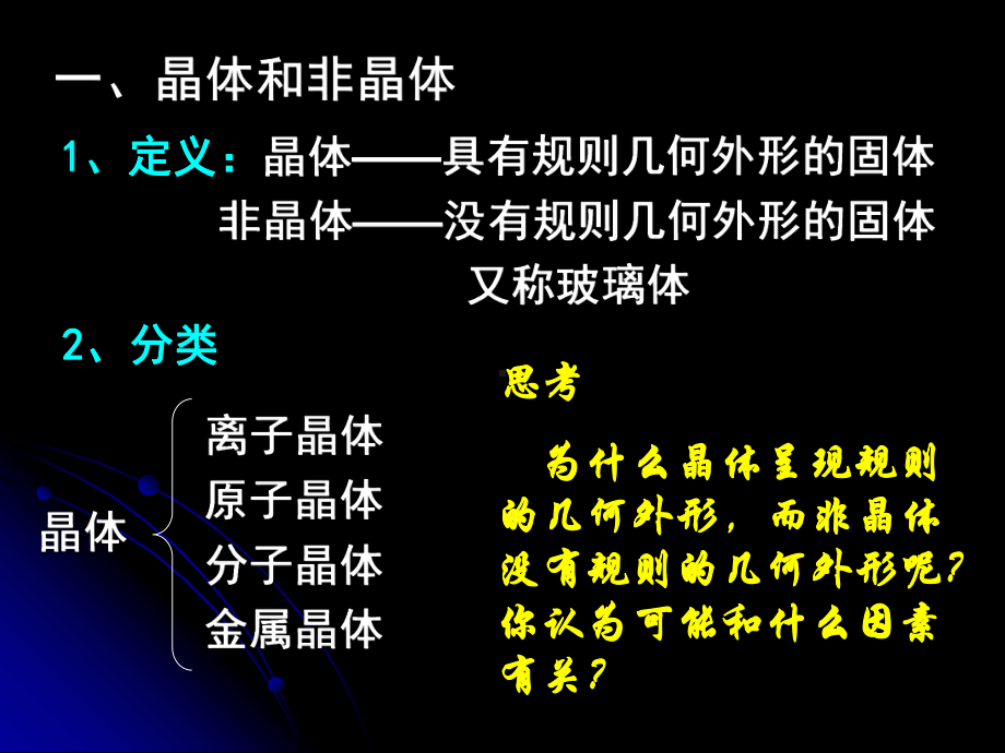 晶体常识公开课定稿课件.ppt_第3页