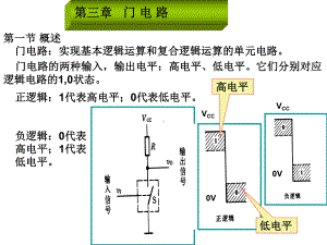 数电3门电路课件.ppt