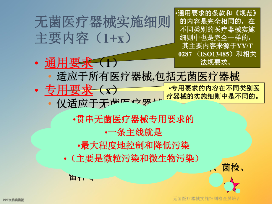 无菌医疗器械实施细则检查员培训课件.ppt_第2页