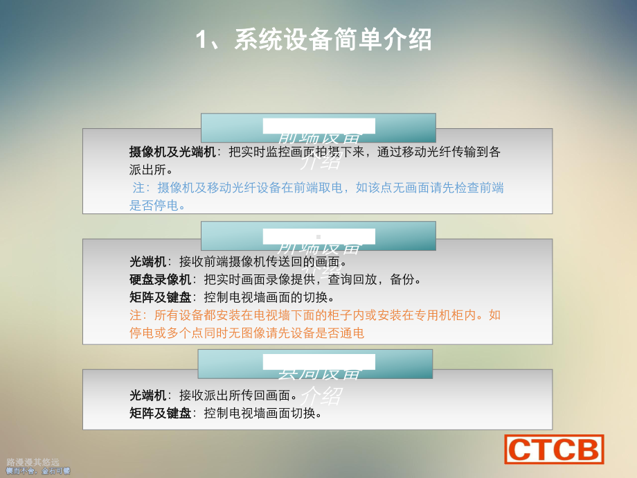 校园安防监控操作培训课件.ppt_第2页