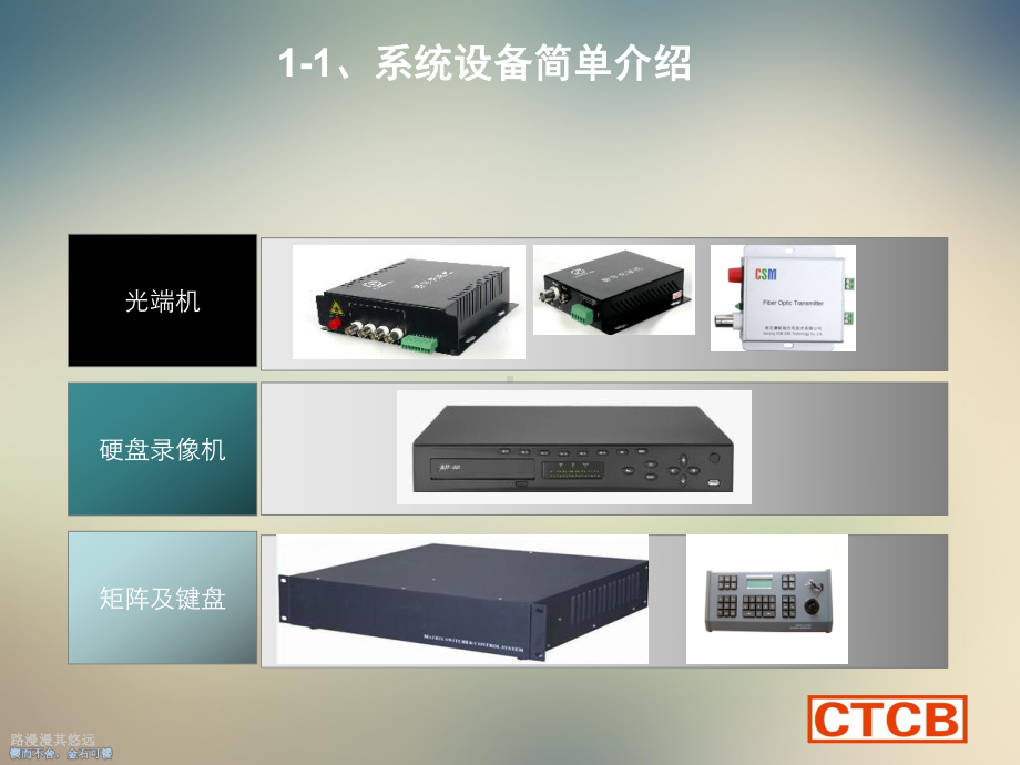 校园安防监控操作培训课件.ppt_第3页