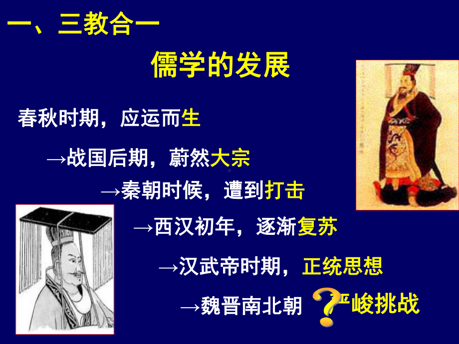 宋明理学人教版课件.ppt_第2页