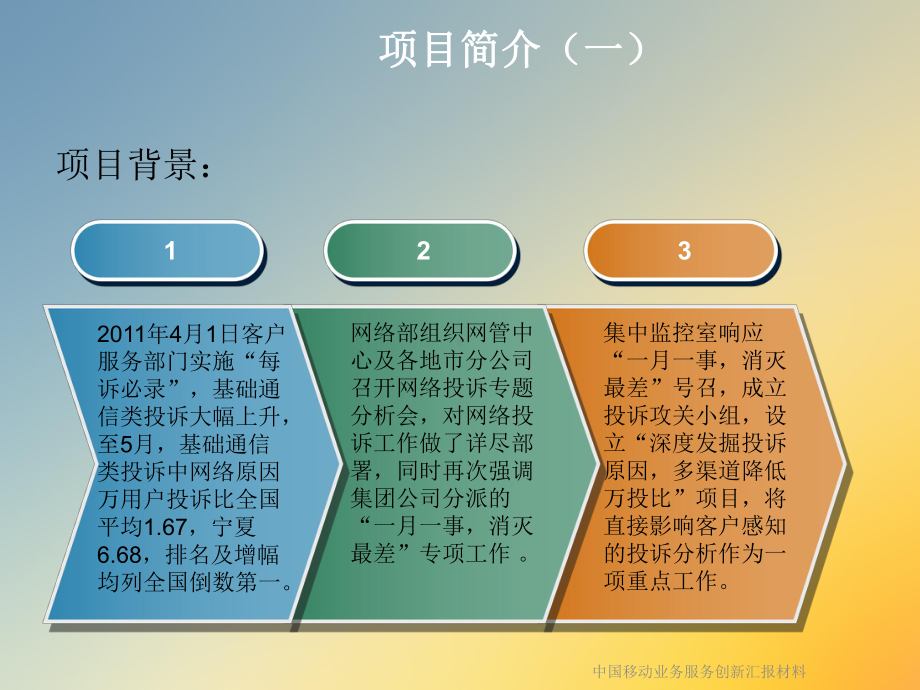 某业务服务创新汇报材料课件.ppt_第3页