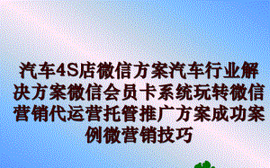 汽车4S店微信方案汽车行业解决方案微信会员卡系统玩转微信营销代运营托管推广方案成功案例微营销技巧课件.ppt