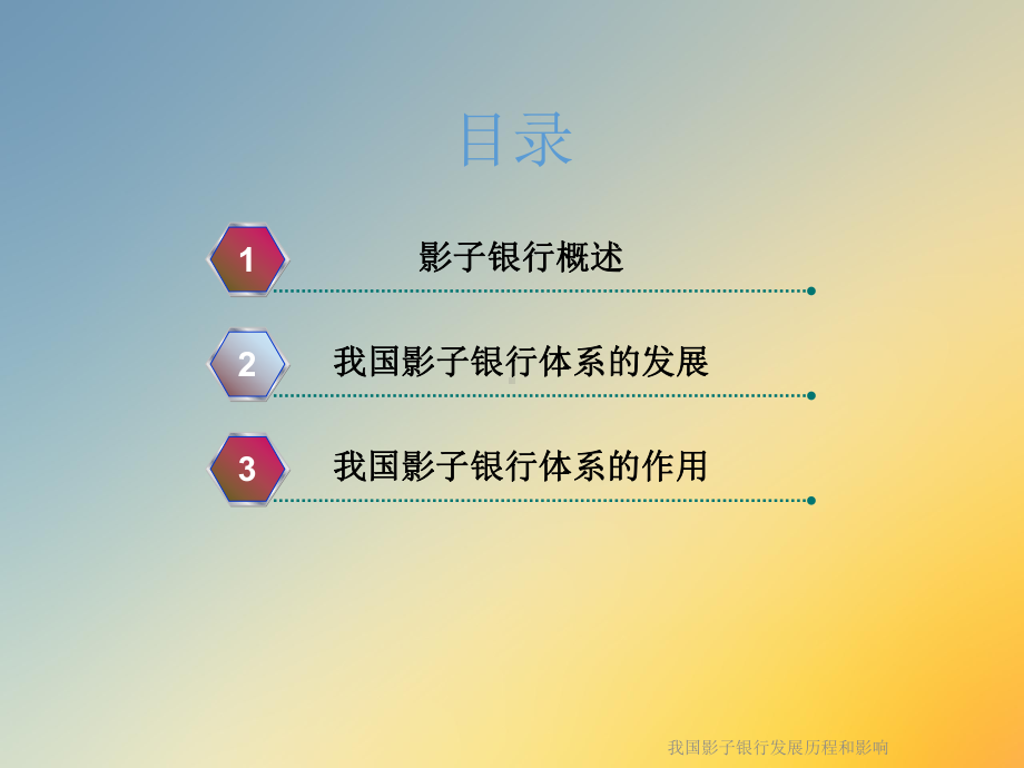 我国影子银行发展历程和影响课件.ppt_第2页