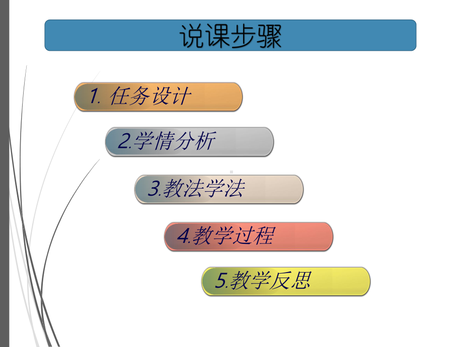 汽车发动机认知说课课件.ppt_第2页