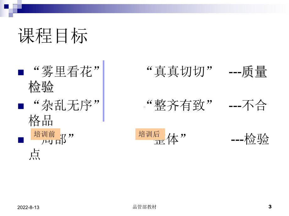 检验与不合格品幻灯片课件.ppt_第3页