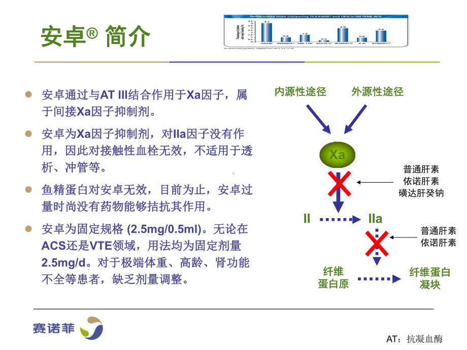 安卓与克赛的差别课件.ppt_第2页