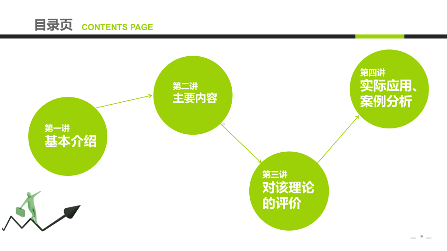 弗洛姆期望理论课件.ppt_第3页