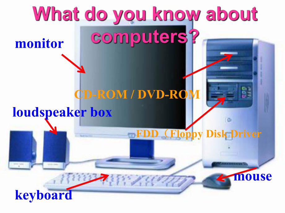 新人教版必修2computer单元阅读课全面版课件.ppt_第2页